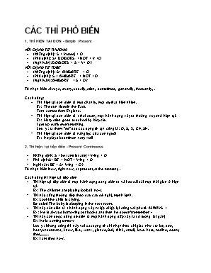 Các thì phổ biến trong Tiếng Anh